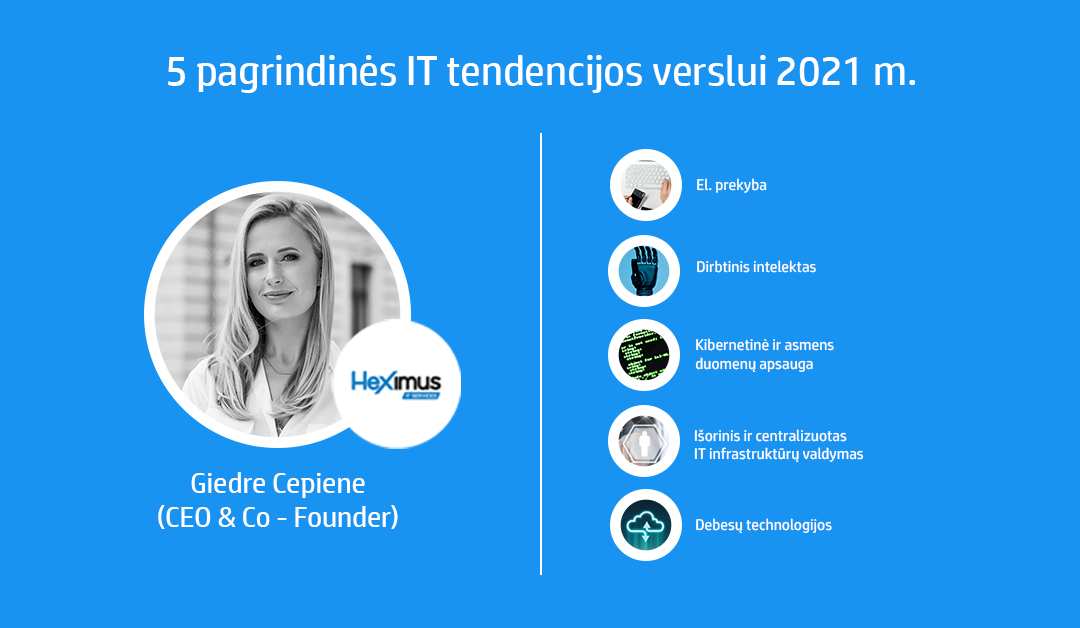 5 pagrindinės IT tendencijos verslui 2021