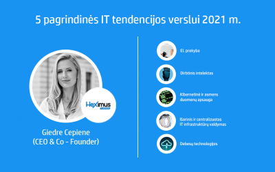 5 pagrindinės IT tendencijos verslui 2021